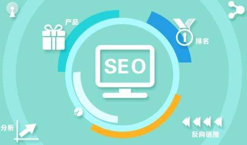 權(quán)重和排名