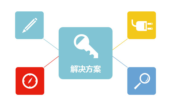 北京網(wǎng)站建設(shè)-網(wǎng)站建設(shè)各行業(yè)解決方案